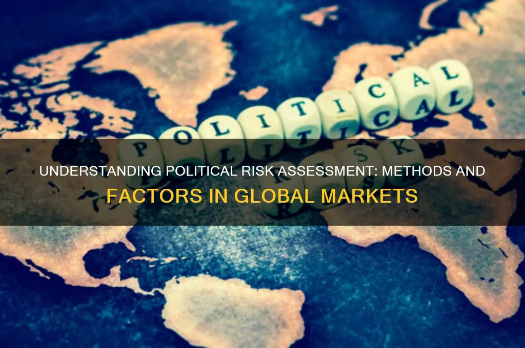 how is political risk assigned