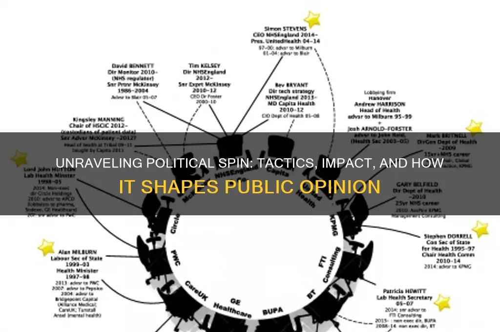 how is political spin possible