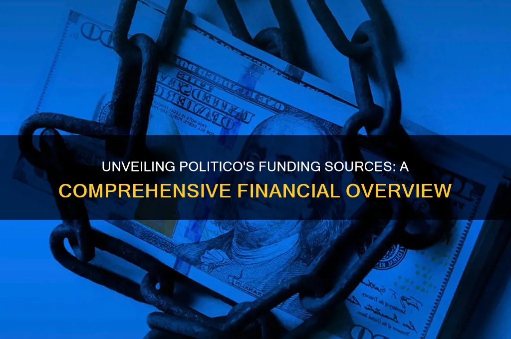 how is politico funded