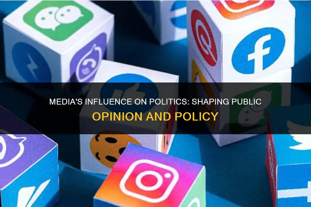 how is politics affected by media