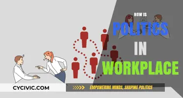 Navigating Workplace Politics: Strategies for Success and Survival in Office Dynamics