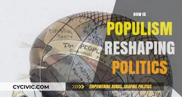 Populism's Rise: Transforming Political Landscapes and Global Governance