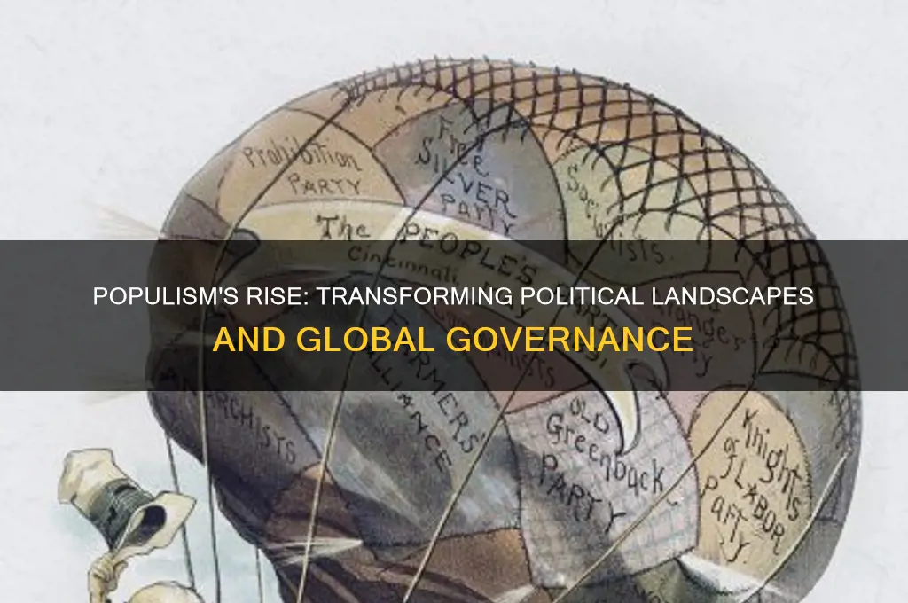 how is populism reshaping politics
