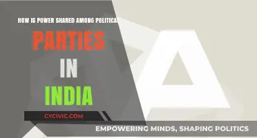 India's Political Power Dynamics: Understanding Party Coalitions and Governance