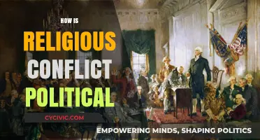 Religious Conflict's Political Roots: Power, Identity, and State Interests