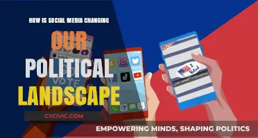 Digital Democracy: How Social Media Shapes Our Political World