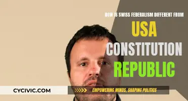 Swiss Federalism vs. US Constitutional Republic: What's the Difference?