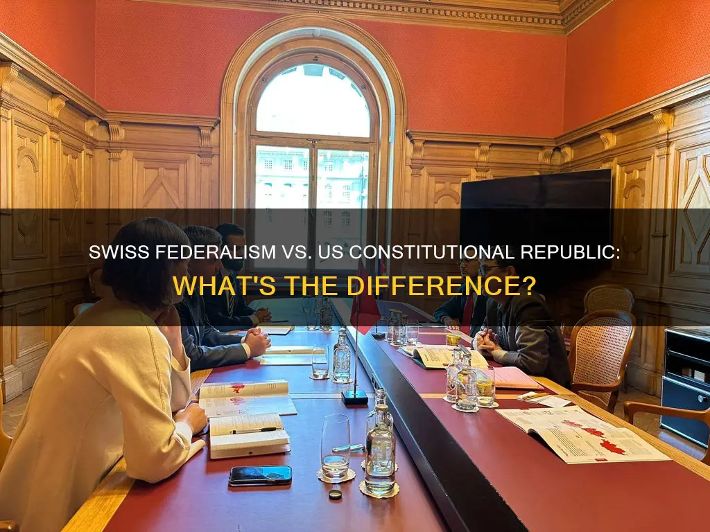 how is swiss federalism different from usa constitutional republic
