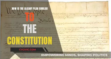 Albany Plan: Constitution's Predecessor