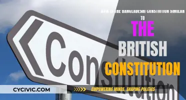 Bangladeshi and British Constitutions: A Shared Legacy