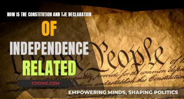 Constitution and Independence: Shared Roots, Shared Destiny