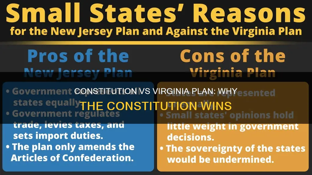 how is the constitution better than the virginia plan