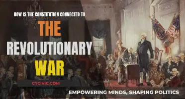 The Constitution: Revolutionary War's Legacy
