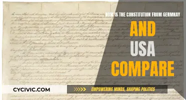 Comparing the Charters: Germany and the US