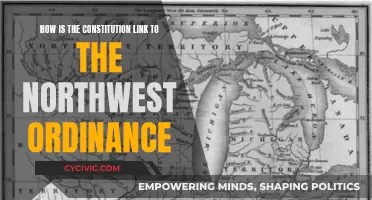 Constitution and Northwest Ordinance: Shared Roots, Shared Destiny
