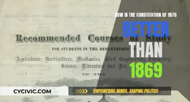 The 1876 Constitution: A Step Up From 1869