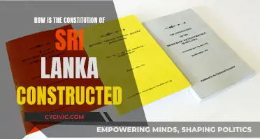 Sri Lanka's Constitution: A Comprehensive Overview