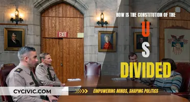 US Constitution: Understanding the Three Main Parts