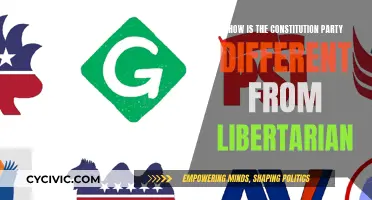 Constitution Party vs Libertarians: What's the Difference?
