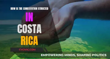 Costa Rica's Constitution: Structure and Framework