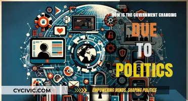 Evolving Governance: The Impact of Politics on Modern Governments