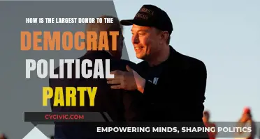 Unveiling the Top Funder: Who's the Largest Democrat Party Donor?