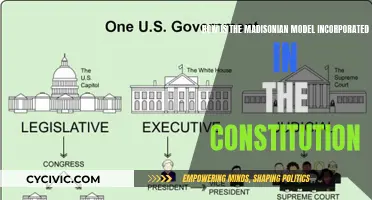 Madisonian Model: Constitution's Foundation