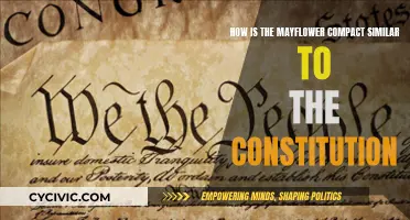 Mayflower Compact: Constitution's Predecessor?