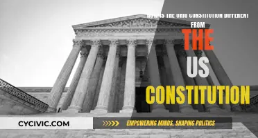 Ohio vs US Constitution: What's the Difference?