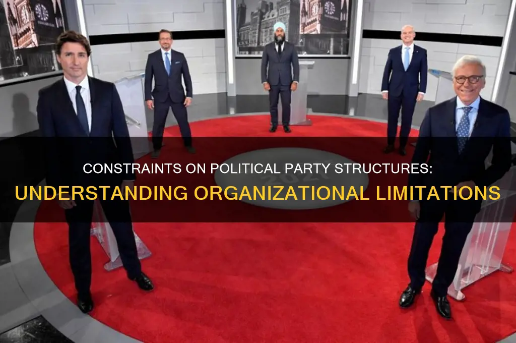 how is the organizations of political parties limited