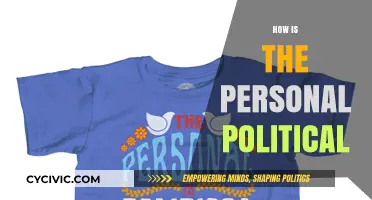 Personal Choices, Political Ripples: How Everyday Actions Shape Society