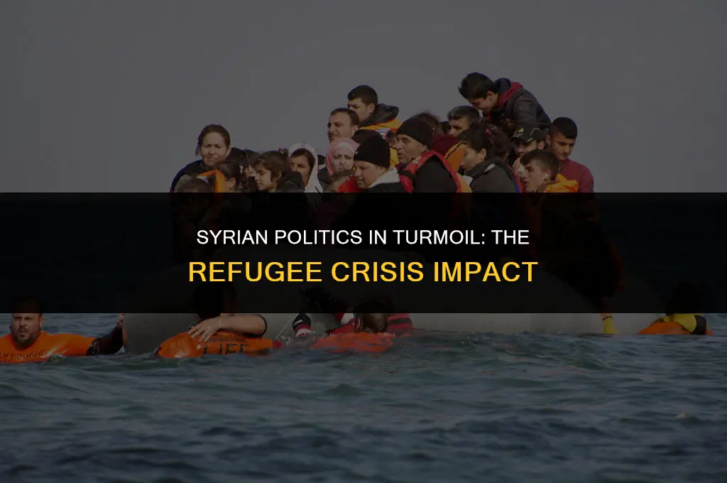 how is the refugee crisis affecting politics in syria