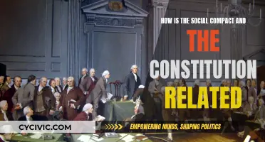 Social Compact: Foundation of the US Constitution