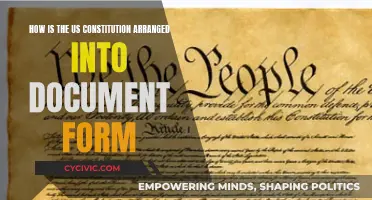 The US Constitution: Document Arrangement and Design