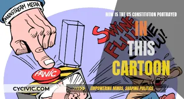 Cartoonist's Take on the US Constitution