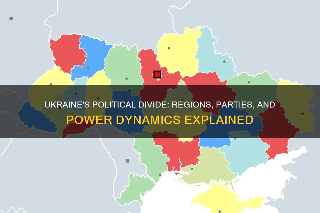 how is ukraine divided politically