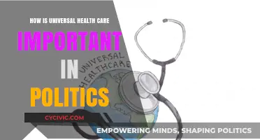 Why Universal Health Care Matters in Political Discourse
