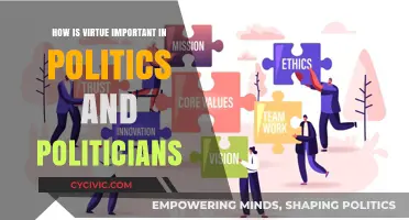 Virtue in Politics: Why Ethical Leadership Matters