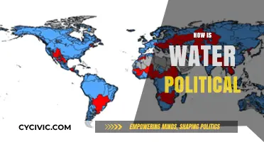 Water Wars: Power, Politics, and the Global Struggle for Control