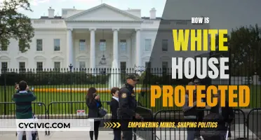 The White House: Ultimate Security and Protection Protocols