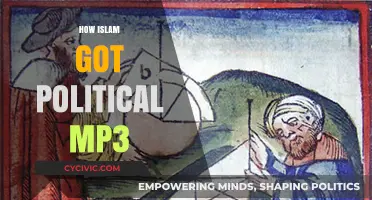 How Islam Became Politicized: A Historical Audio Exploration