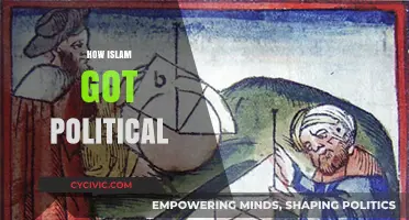 From Faith to Power: The Politicization of Islam Explained