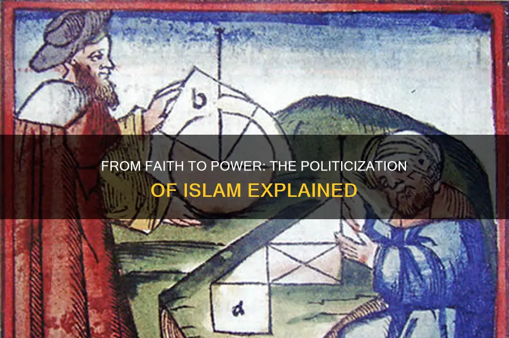 how islam got political
