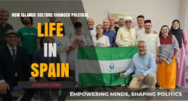 Influence of Islamic Culture on Spanish Political Life