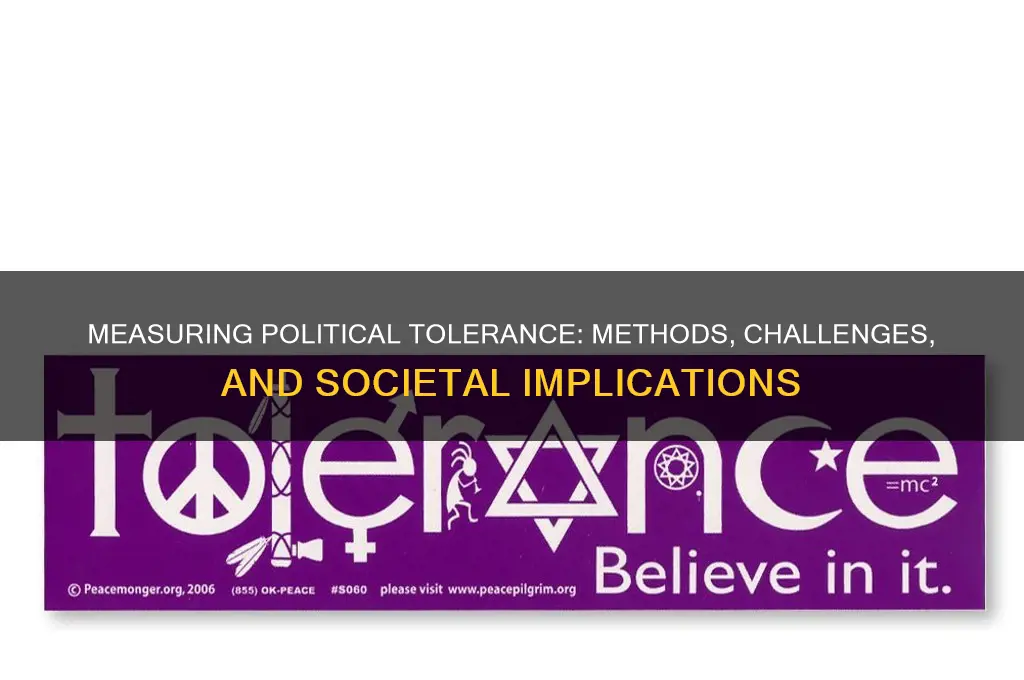 how it political tolerance measured