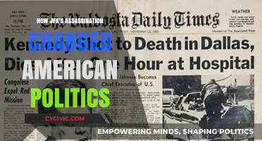 Echoes of a Shot: JFK's Assassination and the Shift in American Politics