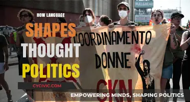 Language's Power: Shaping Political Thought and Discourse Dynamics