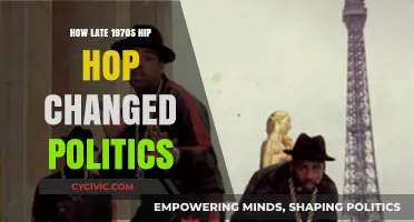 Rhymes and Revolution: How Late 1970s Hip Hop Transformed Politics