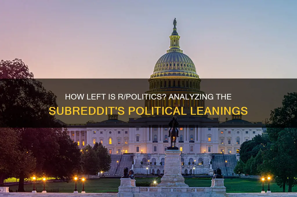 how left is r politics