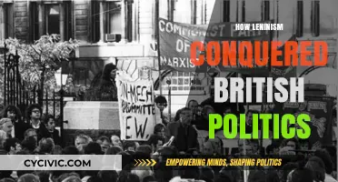 Leninism's Stealthy Rise: How Revolutionary Ideas Shaped British Politics